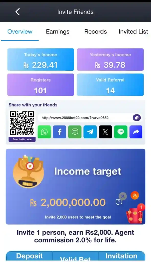 2888BET Game